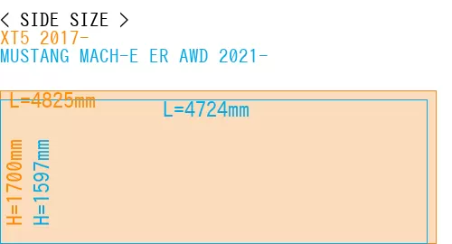 #XT5 2017- + MUSTANG MACH-E ER AWD 2021-